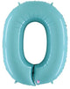 Megaloon Baby Blue Number 40" Balloon