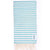 Beach Candy Turkish Towel